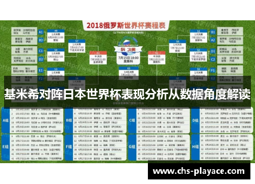 基米希对阵日本世界杯表现分析从数据角度解读 基米希对阵日本世界杯表现分析从数据角度解读