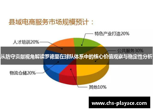 从防守贡献视角解读罗德里在球队体系中的核心价值观察与稳定性分析 从防守贡献视角解读罗德里在球队体系中的核心价值观察与稳定性分析